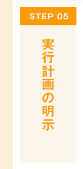 実行計画の明示